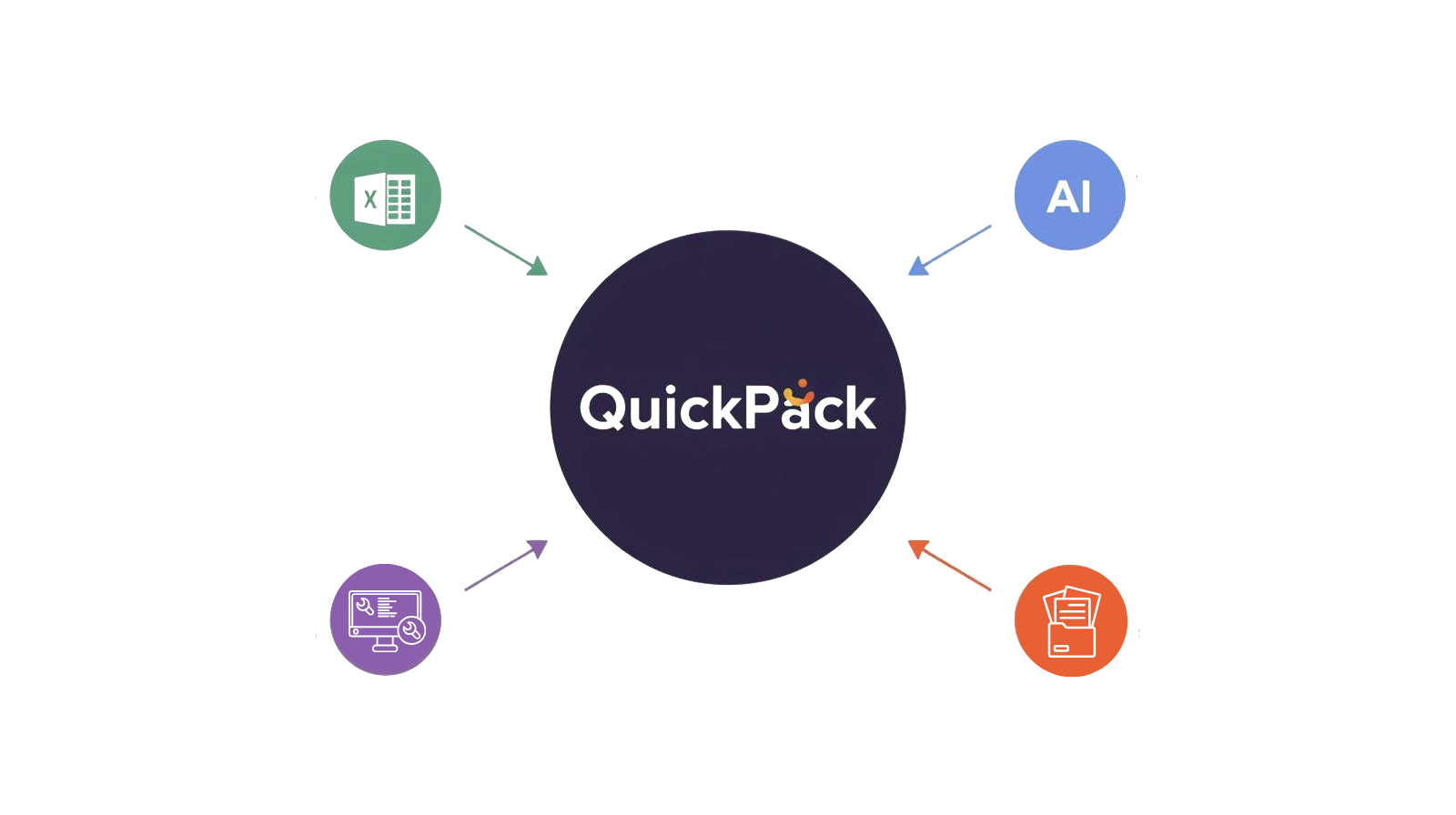 本部管理用ダッシュボード