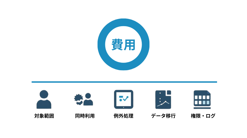 Access/Excel刷新の費用を左右する要因（範囲・同時利用・権限・移行・連携）