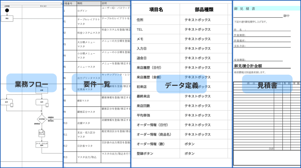 Excel/Access刷新の成果物（業務フロー・要件・データ定義・見積）