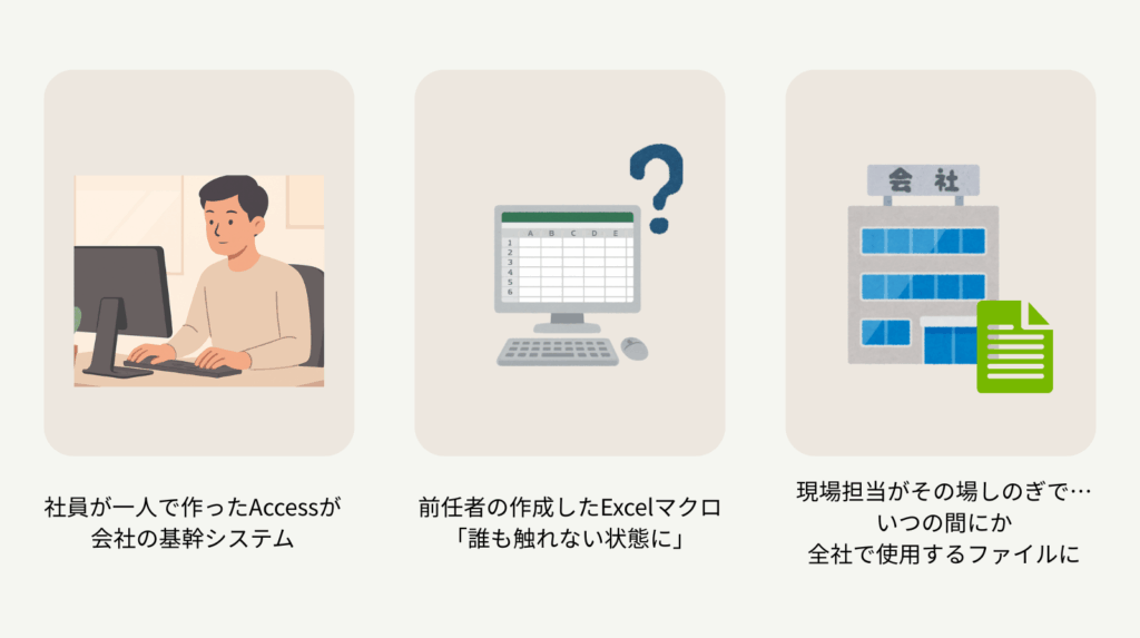 システムの属人化について