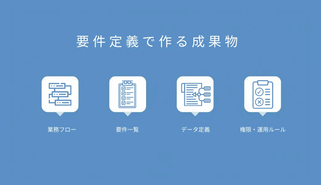 基幹再構築の要件定義で作る成果物（業務フロー・要件・データ・運用）
