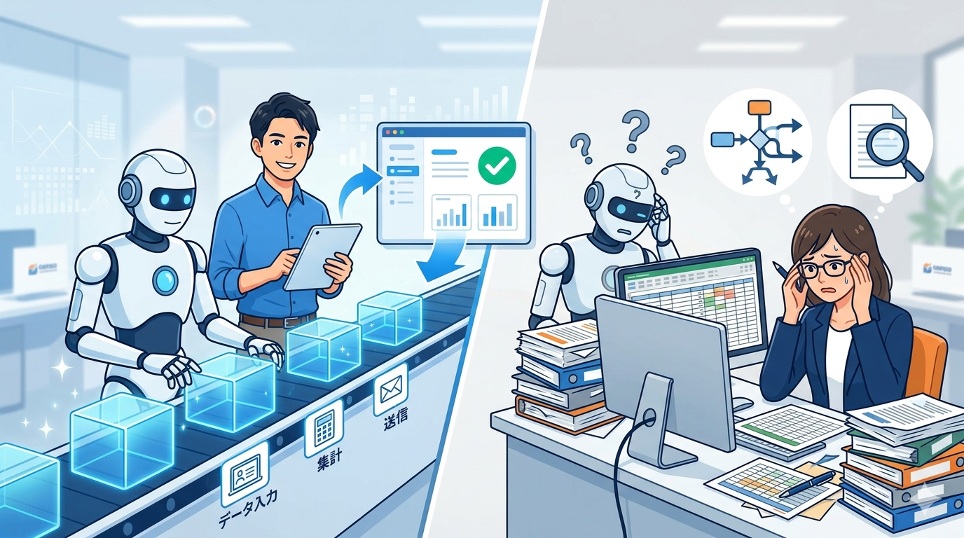 自動化してはいけない業務とは？例外処理が多い業務の扱い方