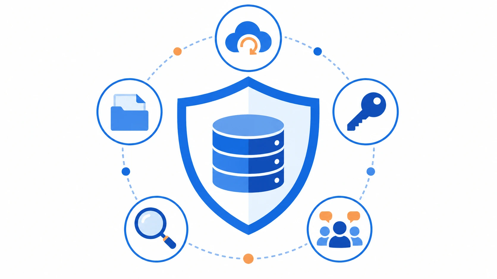 Access担当者退職直後の保全・現状把握フェーズで取り組むべき5項目のイメージ
