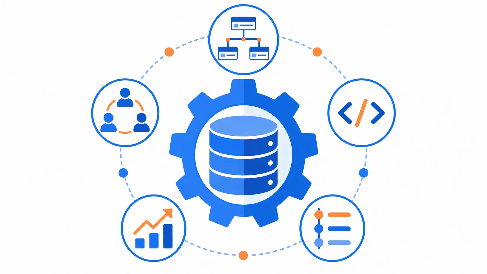 Access引継ぎ後1〜4週間で進める解析・運用体制再構築の5項目のイメージ
