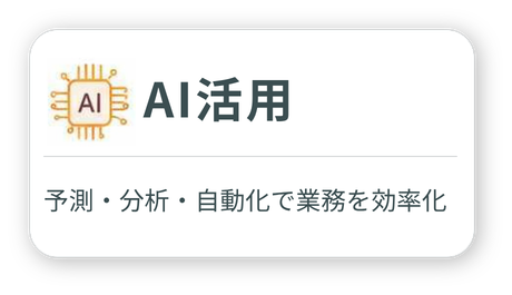AI活用