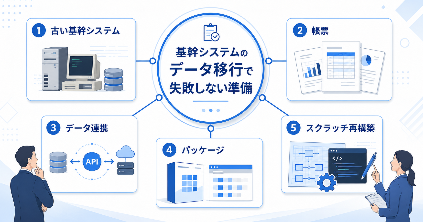 基幹システムのデータ移行で失敗しない準備