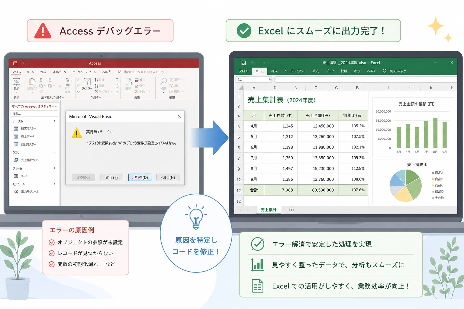 AccessのExcel出力・CSV出力が失敗する原因と修正の考え方