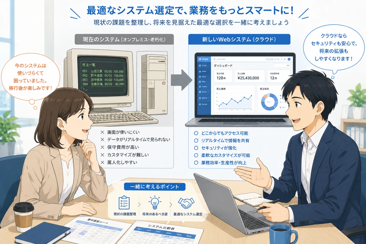 古いAccessを延命する改修と、作り直す改修の違い