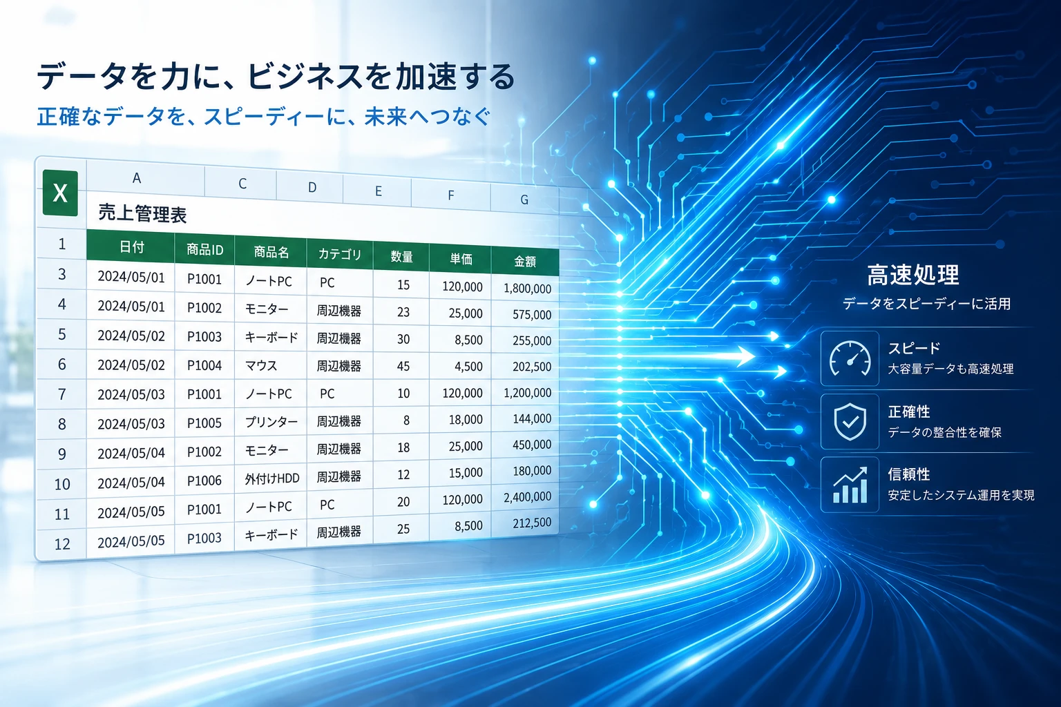 Excelマクロのループ処理が遅いときの高速化ポイント
