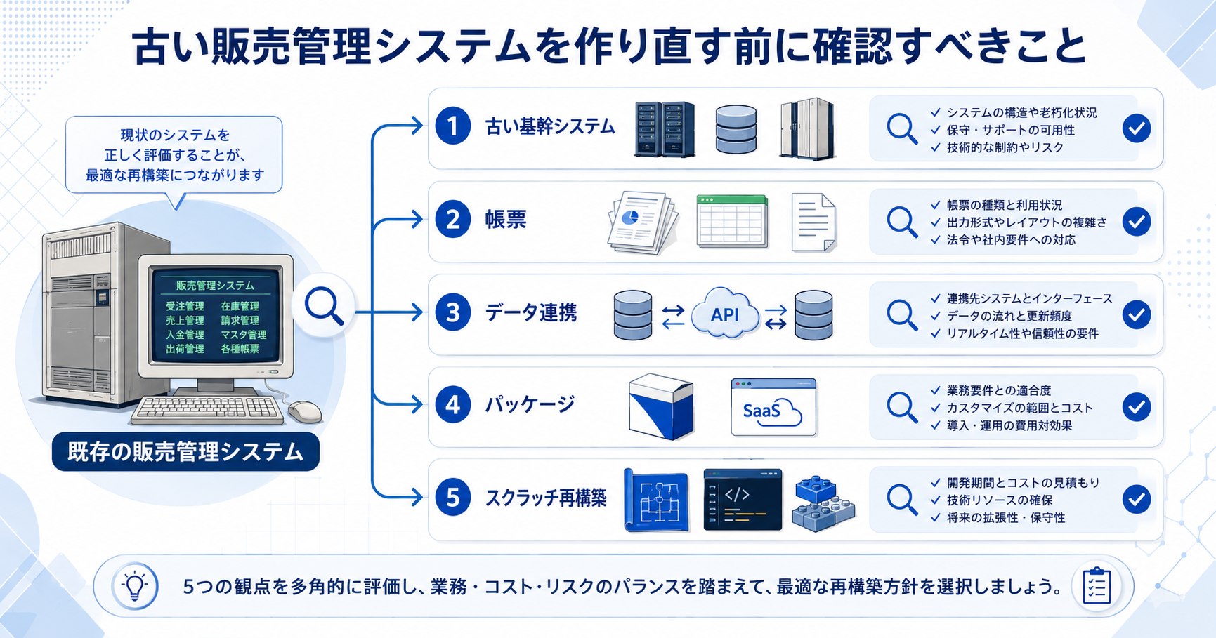 古い販売管理システムを作り直す前に確認すべきこと