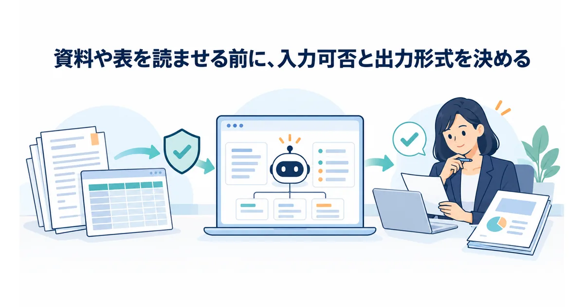 会議メモをAIで決定事項と担当別タスクに整理し、担当者が確認して報告書へ反映する仕事の流れ