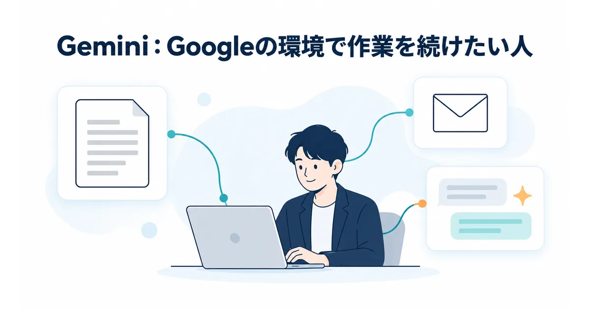 GoogleのアプリとGeminiの会話やCanvasをつなげて使うイメージ