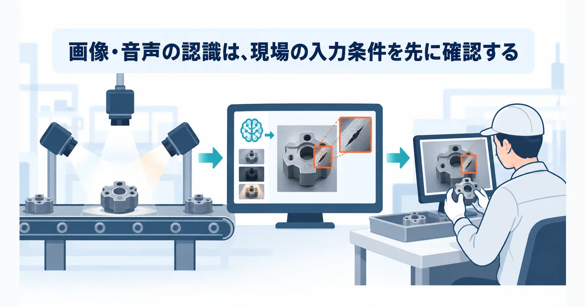 工場で撮影した製品画像を認識AIが確認候補として表示し担当者が判定する流れの図