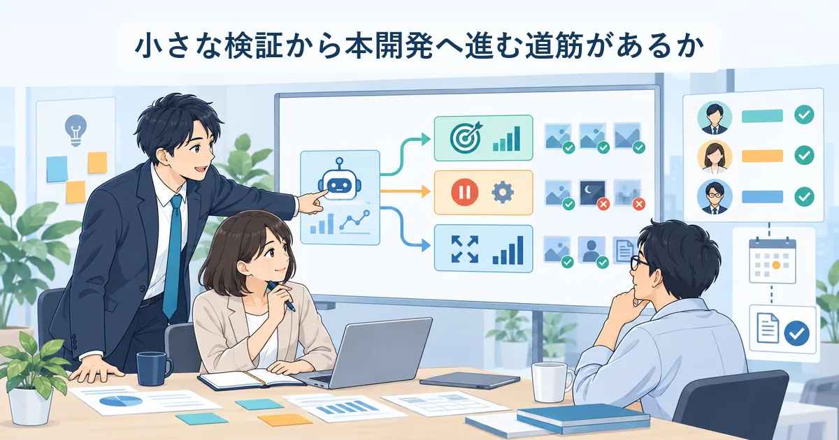 AIシステムのPoC結果を確認し、評価基準と次の開発範囲を検討するチーム