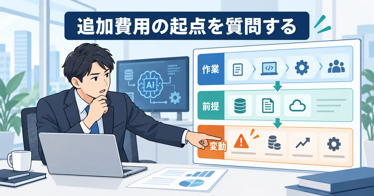 AI開発の見積りを工程と前提条件に分解して確認する担当者のイラスト