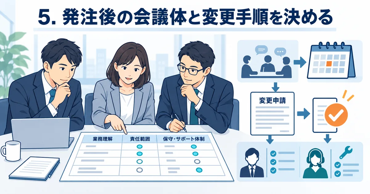 業務理解と責任分界と保守体制を評価表で比較する発注チームのイラスト