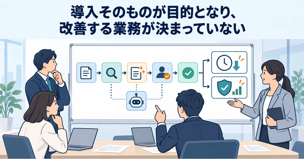 会議室で担当者が業務の流れを整理し、AI導入の目的を作業時間と品質の改善に結び付けるイメージ