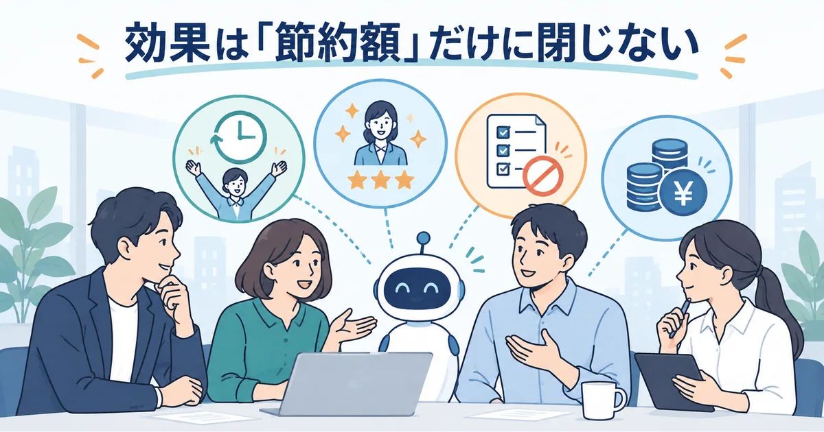 AIシステム導入の費用と効果を業務フローごとに整理し、ROIの対象範囲を確認する担当者たち