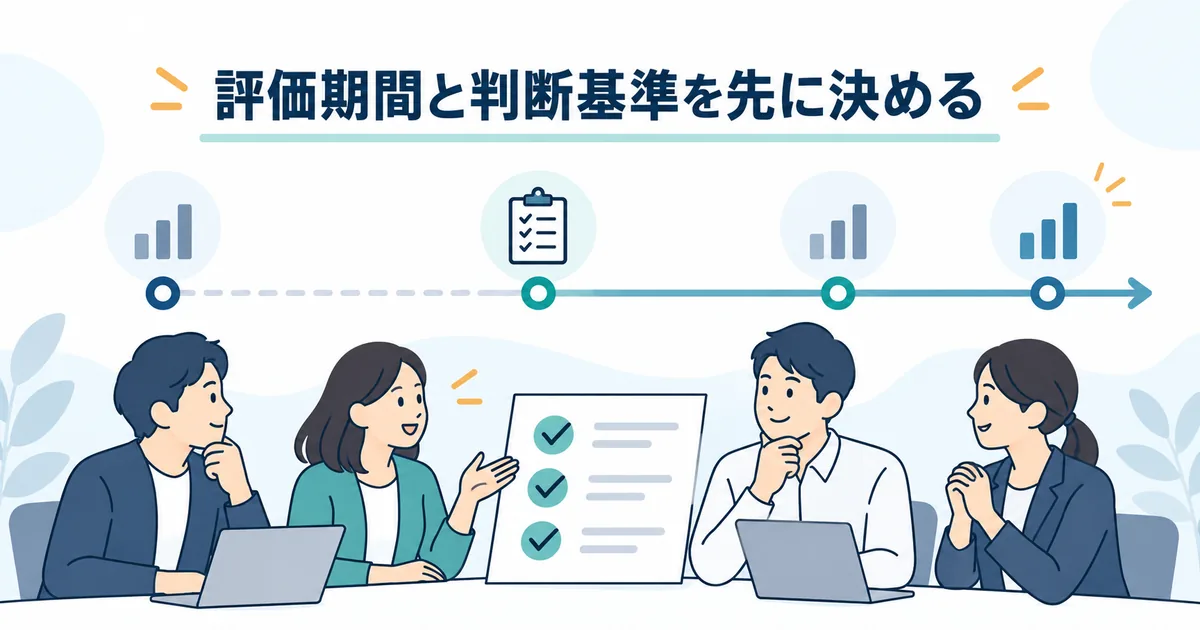 AI導入前後のKPIを時系列で比較し、費用対効果を確認するダッシュボードのイメージ