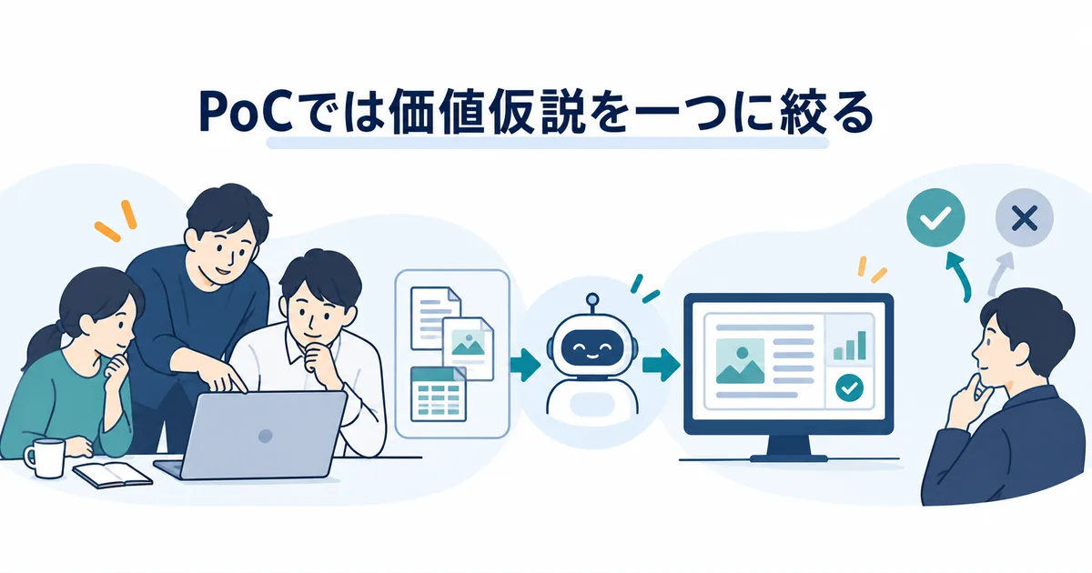 小規模PoCの結果を基に、AIシステムの本導入と改善投資を判断するプロジェクト会議