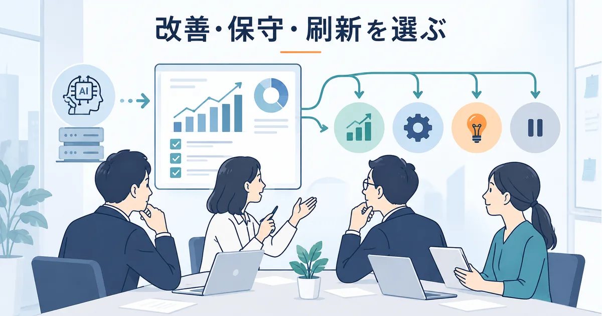 AIシステム導入後の成果確認で、継続・修正・対象縮小・停止の判断を会議で行う運用フローのイメージ