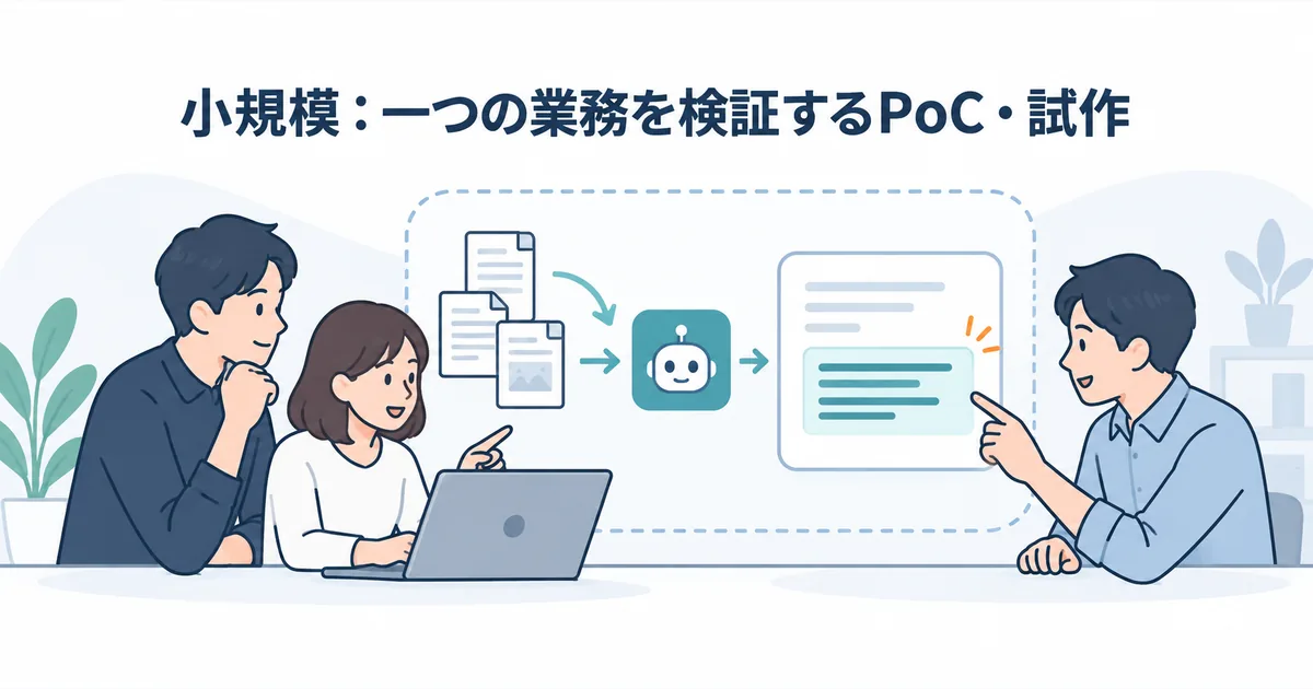 小規模AI検証で対象業務・データ・評価基準を絞り込む担当者の打ち合わせ風景