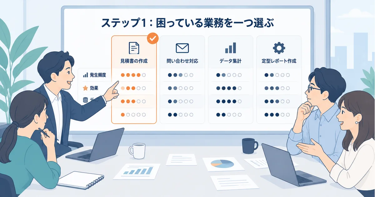 AIシステムのPoCで、実データ・評価ケース・確認時間・本番化条件を一つずつ確認する担当者のチェックボードのイメージ