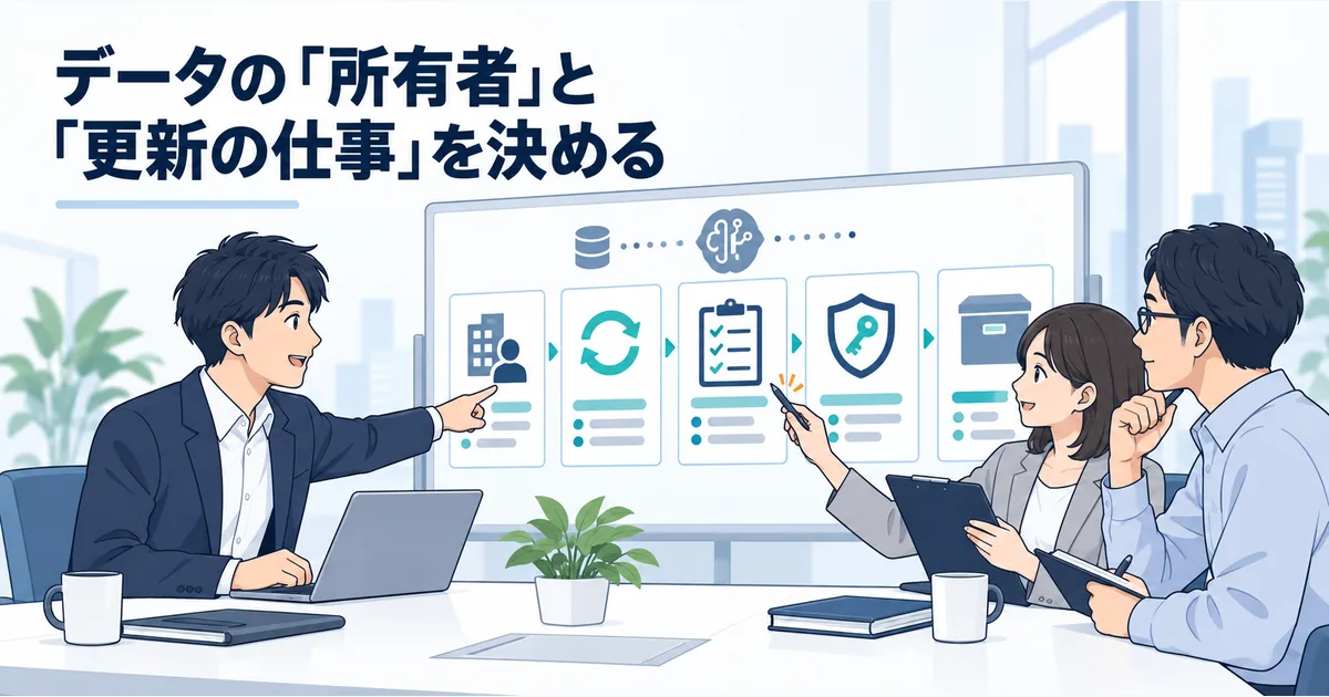 AIシステムに使う社内データについて、権限、更新担当、利用目的、確認手順を整理するチームミーティング