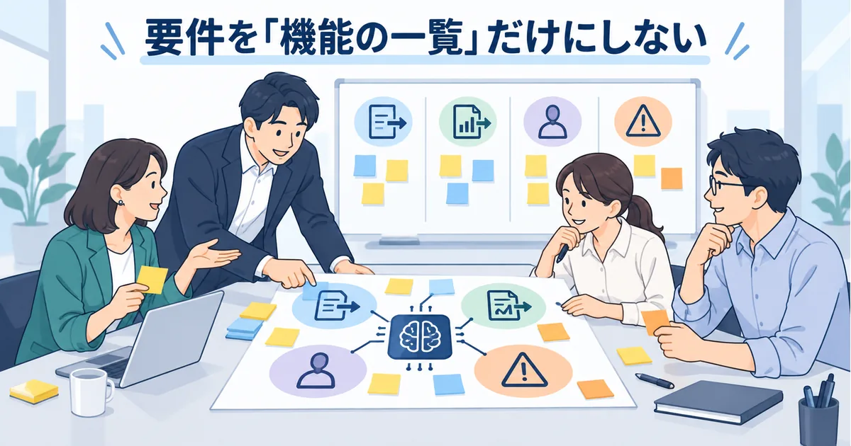 業務担当者と開発担当者が、AIシステムの入力、出力、確認者、例外処理を付箋で整理している会議のイメージ