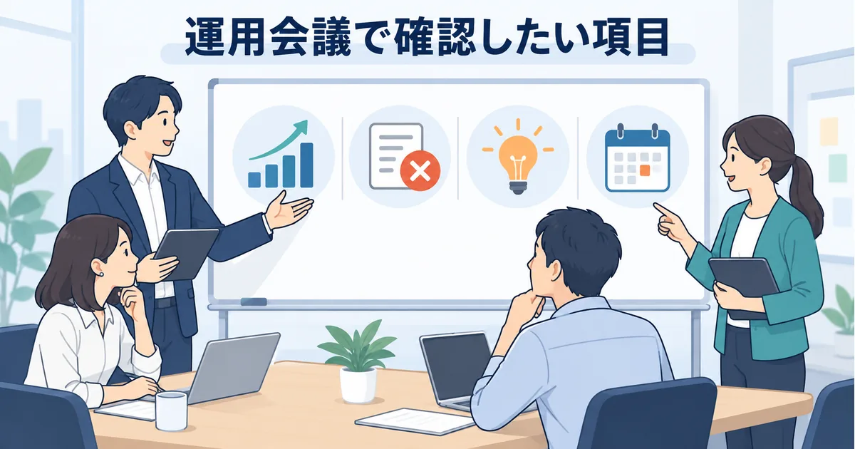 AIシステムの運用チームが、利用状況、誤りの傾向、改善案、次回の確認日をホワイトボードで話し合うイメージ