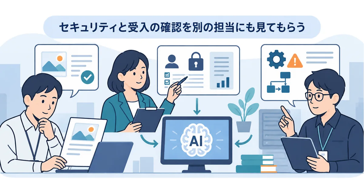 AIシステムの受入前に、業務担当者が出力、情報管理担当者が権限とログ、システム担当者が障害時の動作を分担して確認するイメージ