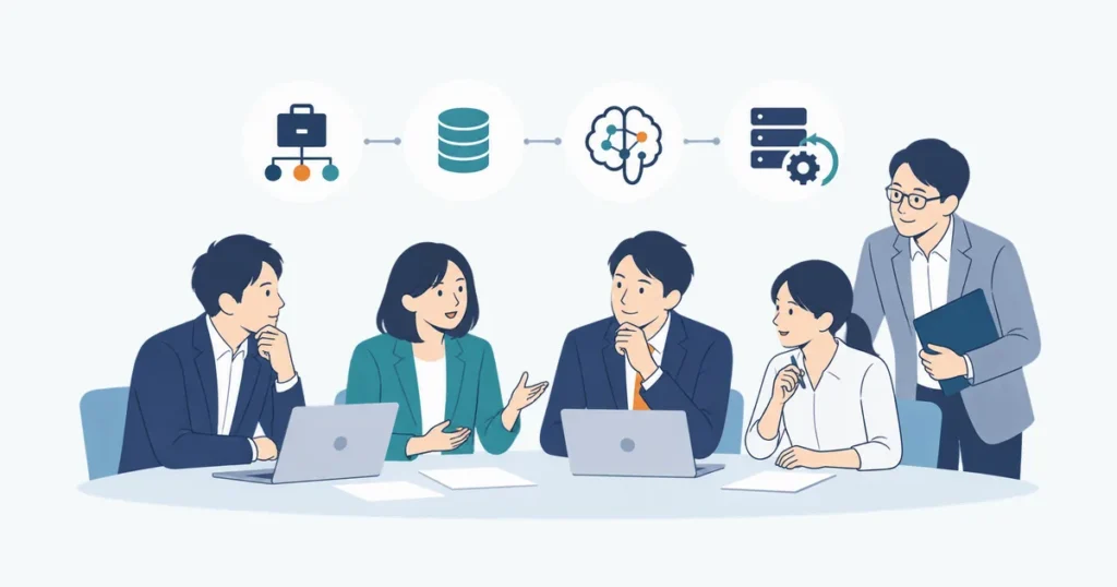 AIシステム開発を内製化する方法｜必要な人材・体制・進め方