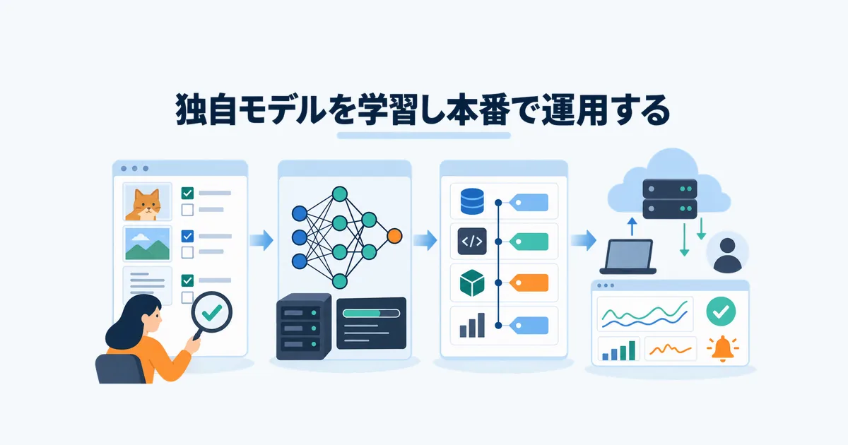 Label Studioで作った教師データをPyTorchで学習しMLflowに記録して推論環境へ配備する流れ