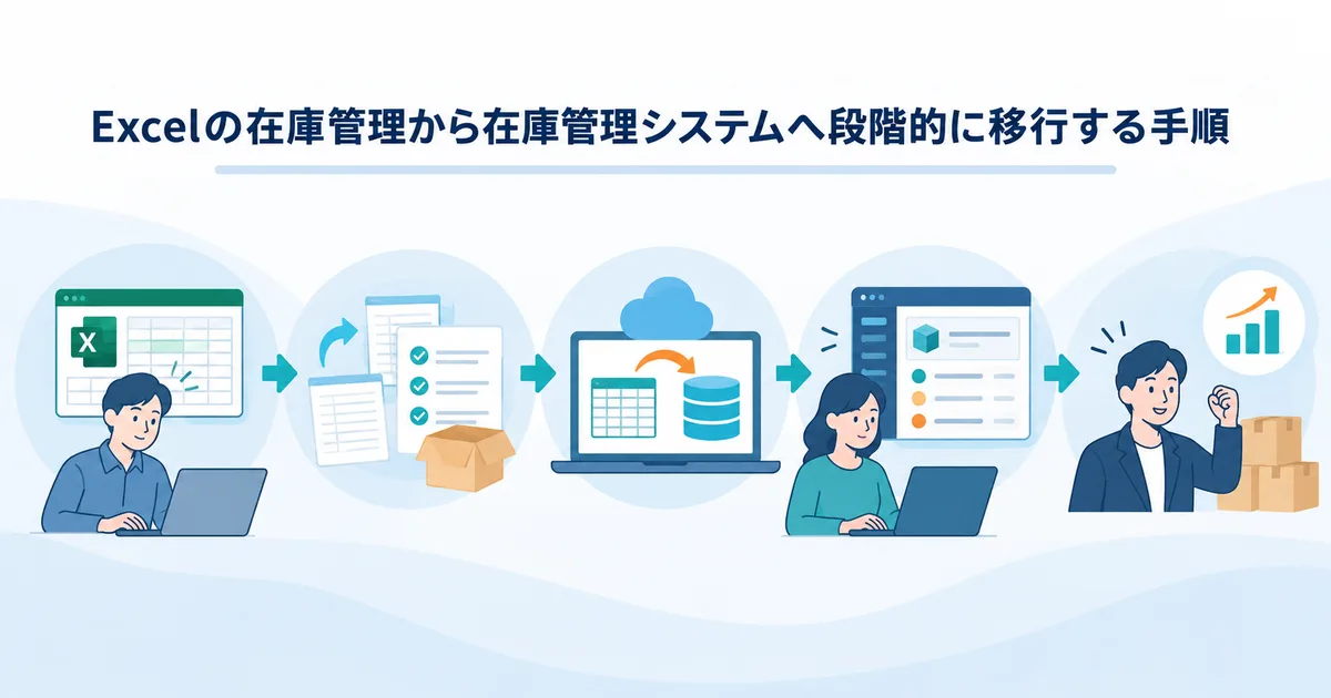 Excelの在庫管理から在庫管理システムへ段階的に移行する手順を示した図解イメージ