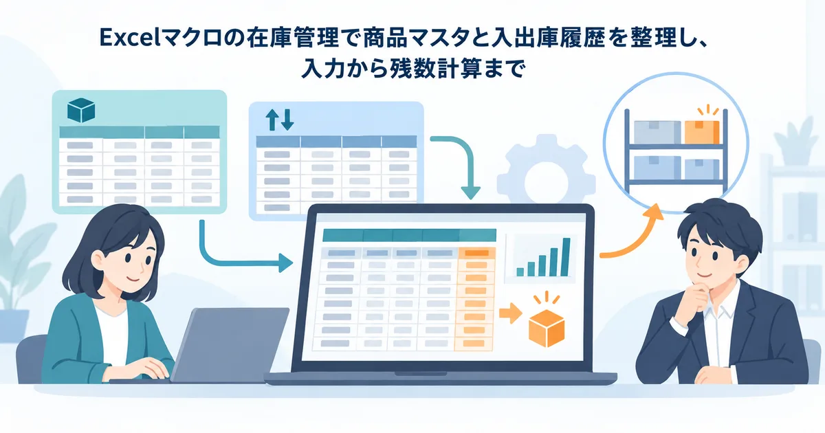 Excelマクロの在庫管理で商品マスタと入出庫履歴を整理し、入力から残数計算までのデータの流れを示す業務イラスト