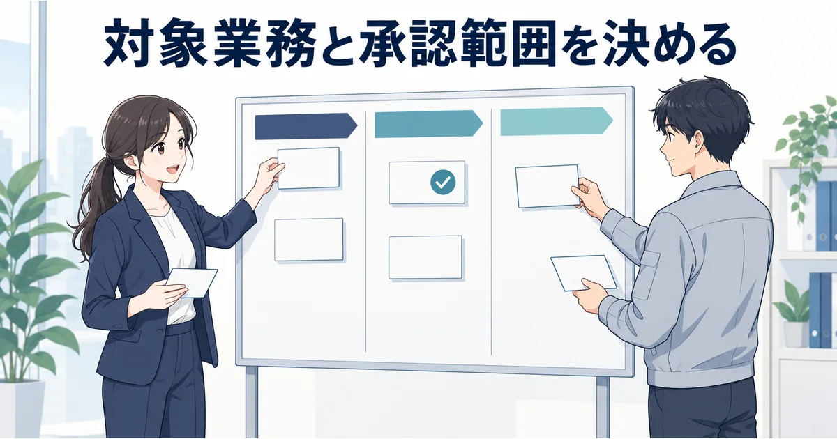業務担当者と開発者がボード上の作業カードを整理し、人が承認する範囲を確認するイラスト