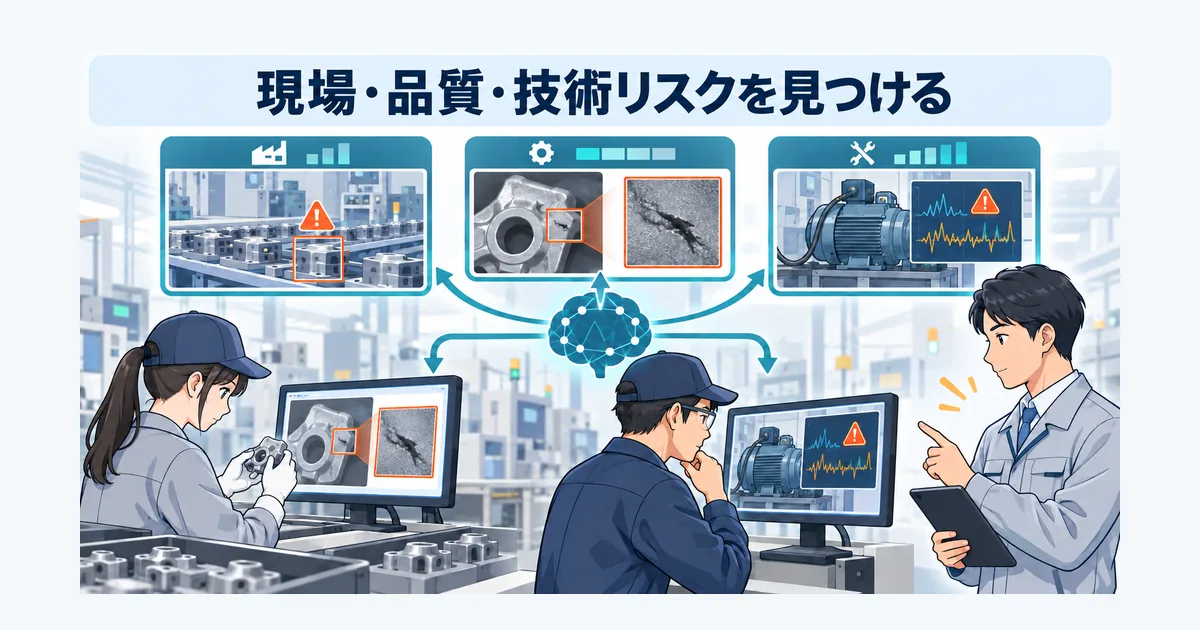 製造現場の画像検査や設備異常の候補を担当者が確認するAIシステム