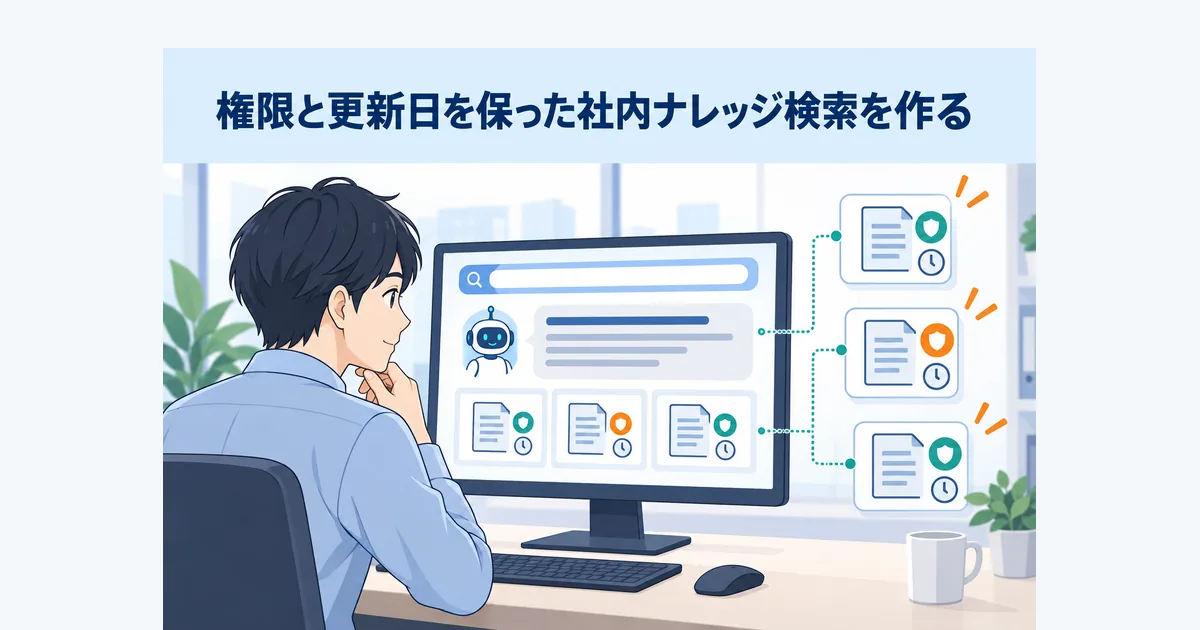 社内文書の権限と更新情報を保ちながら質問に応じた根拠を提示する生成AI検索の画面イメージ