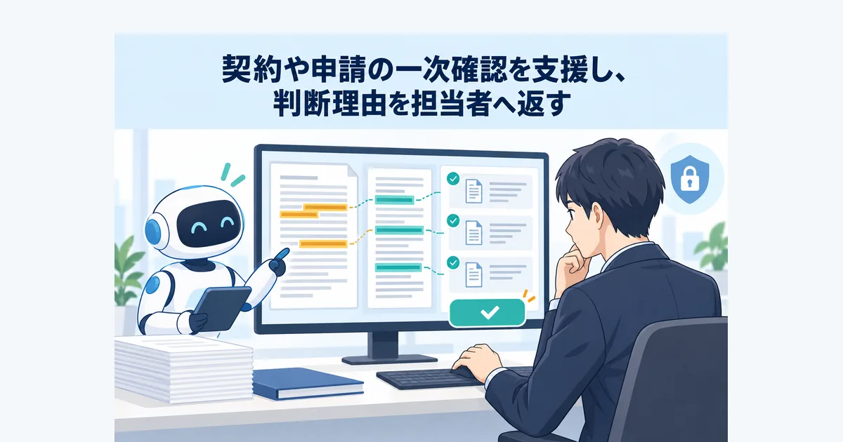 社内基準と契約書の該当箇所を並べて確認し担当者が審査結果を確定するイメージ
