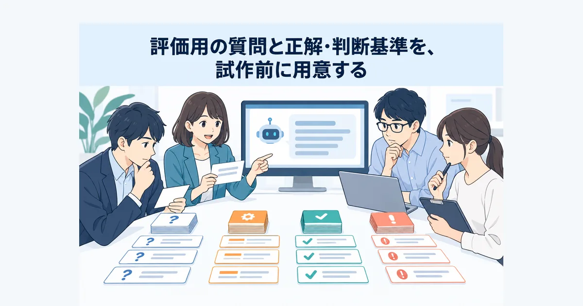 通常質問と例外ケースを含む評価セットで、回答の正確さと根拠をチームが確認する場面