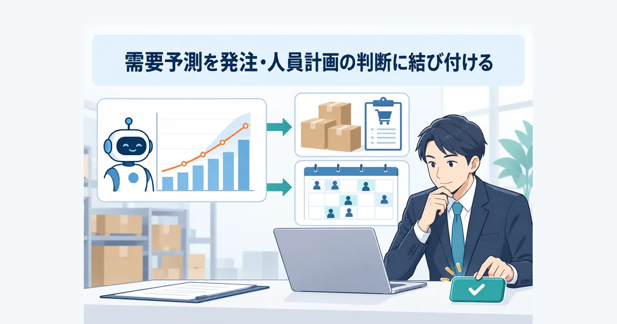 過去の需要データとAI予測を確認し、担当者が在庫や発注条件を踏まえて計画を決める画面イメージ