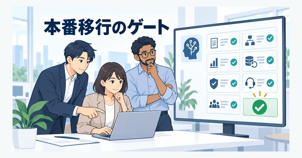 業務シナリオに沿ってAIシステムの受入テストを行い本番移行の条件を確認するチーム