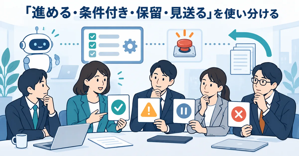 導入判定前に既存業務システムとの連携を検証し、問題時の停止と従来手順への復帰を確認するチームのイラスト