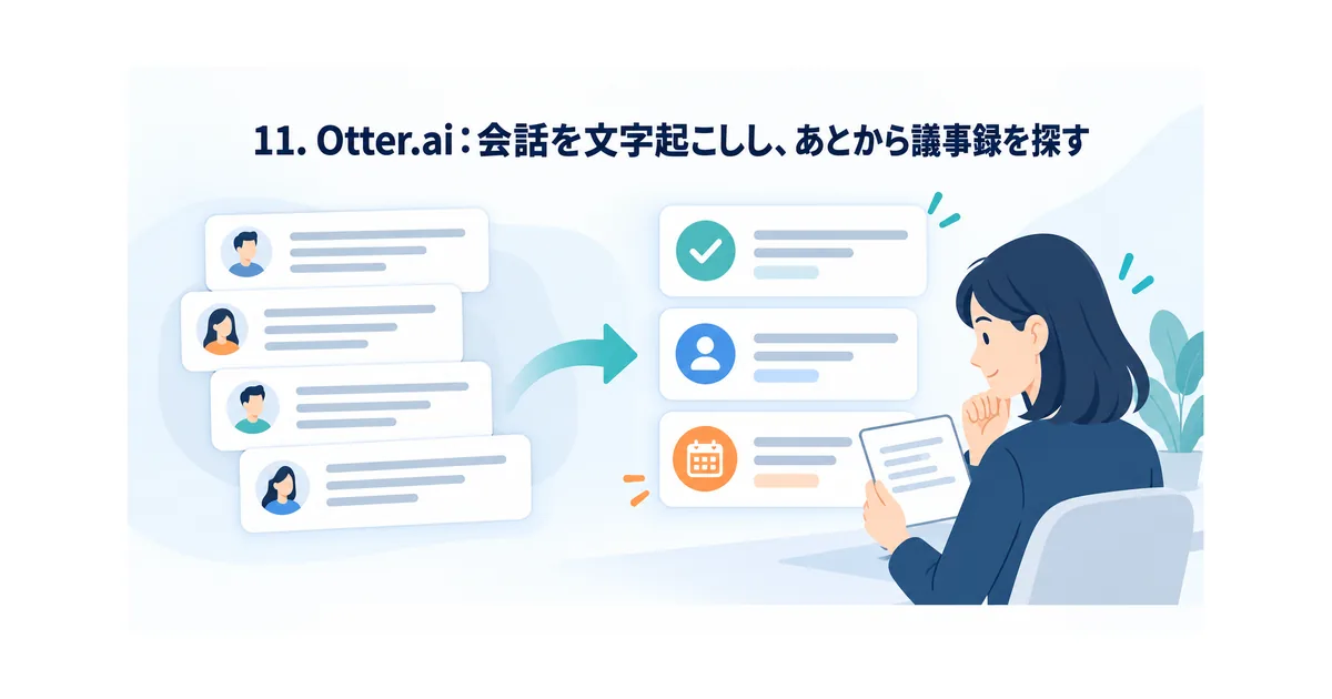 会議の文字起こしから決定事項と担当タスクを確認する画面