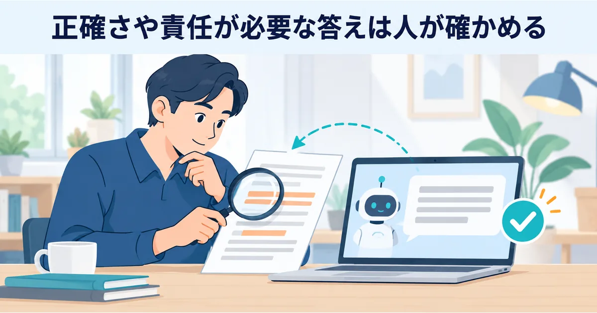 文章の下書きや要約に使う生成AIと、人が内容を確認して仕上げる流れを示すイラスト