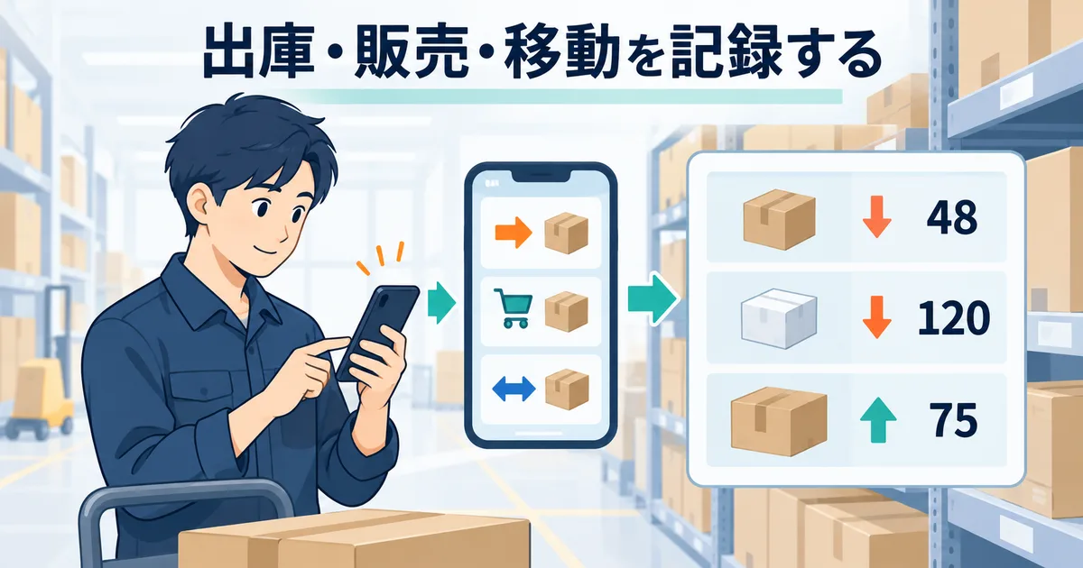 スマートフォンで商品の入荷と出庫を登録し在庫数を更新しているイメージ