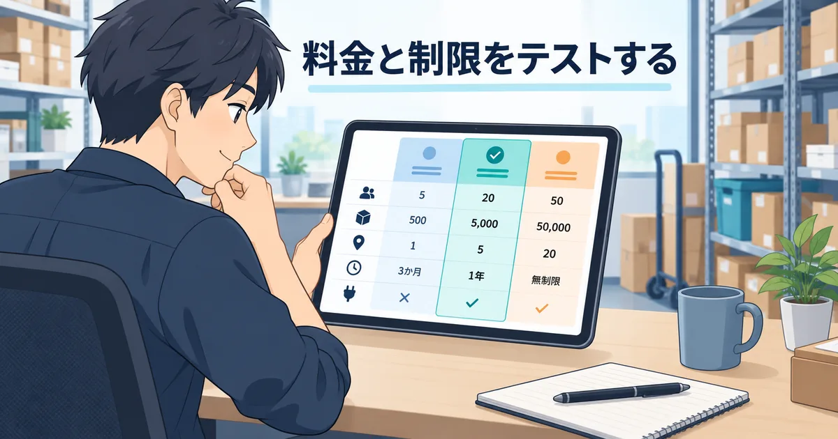 在庫管理アプリの料金上限や権限や連携条件を導入前に比較しているイメージ