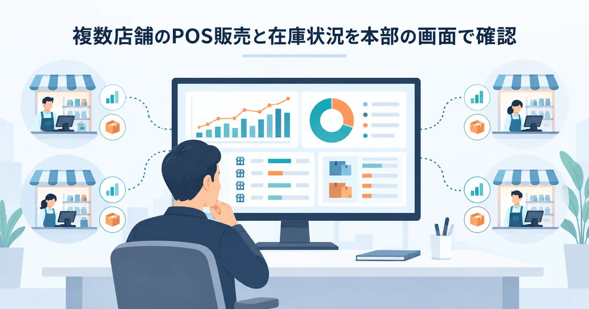 複数店舗のPOS販売と在庫状況を本部の画面で確認する小売業務のイラスト