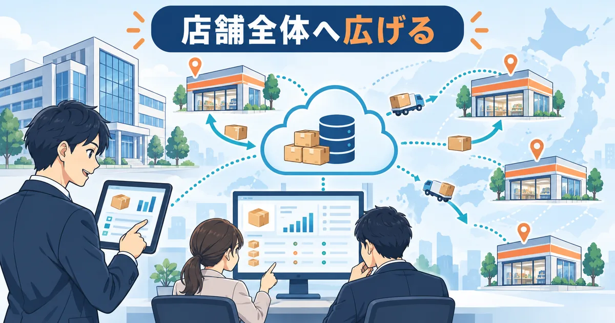 店舗の棚卸しでスマートフォンを使い商品数と差異を確認しているイメージ