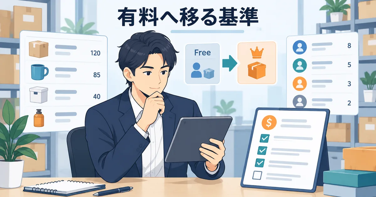在庫管理アプリを無料プランから有料プランへ移行する前に業務と費用を確認しているイメージ